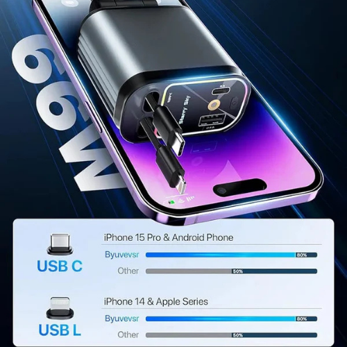 Car Charger